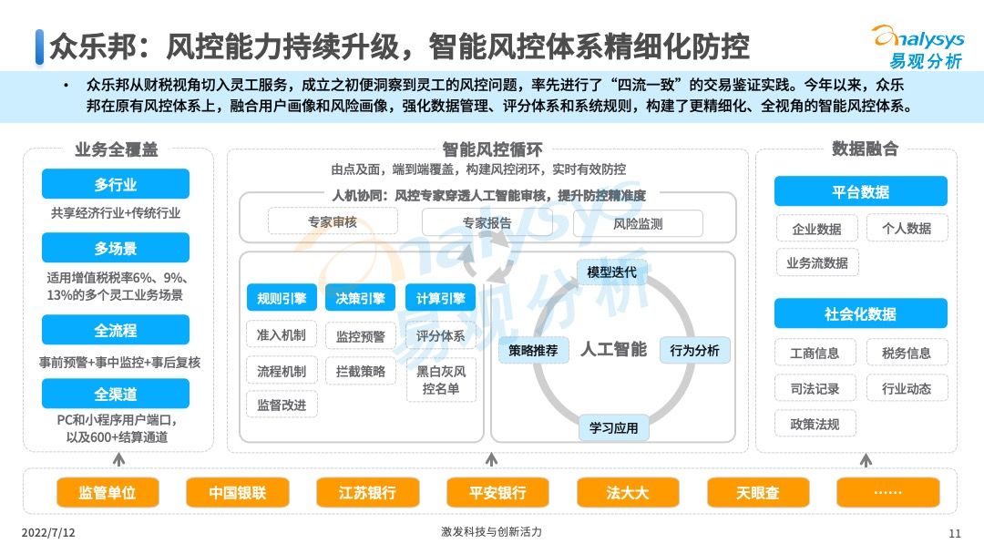 产品经理，产品经理网站